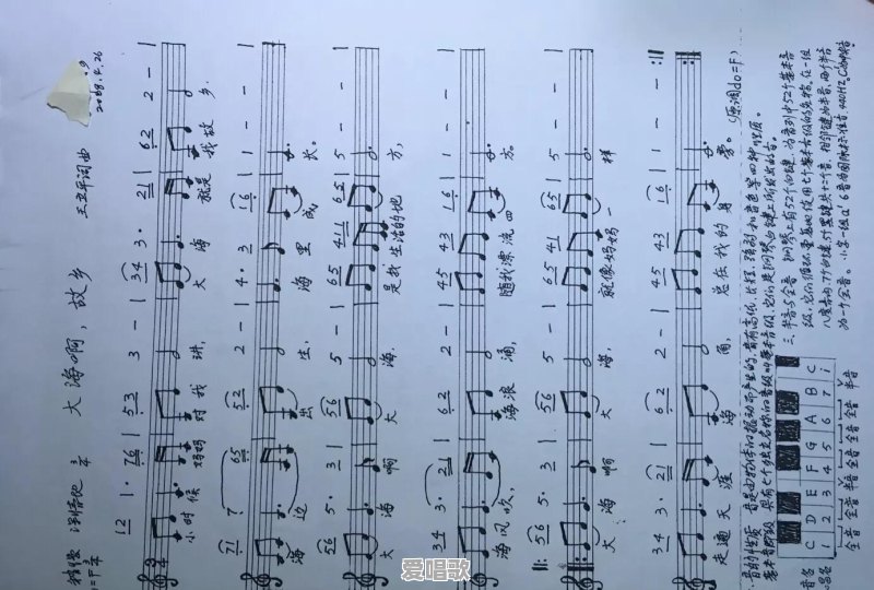 二胡连音符下只有一个歌词是用滑音吗 二胡连音符下只有一个歌词是用滑音吗 - 爱唱歌