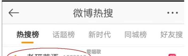 2020年考研英语题难度怎么样 - 爱唱歌