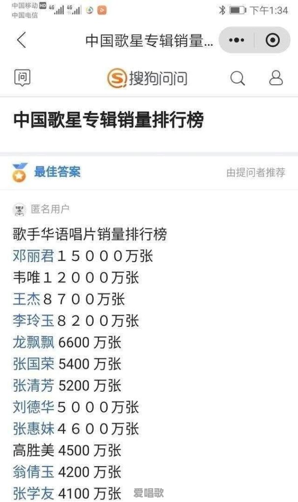 迪斯尼电影主题曲经典 - 爱唱歌