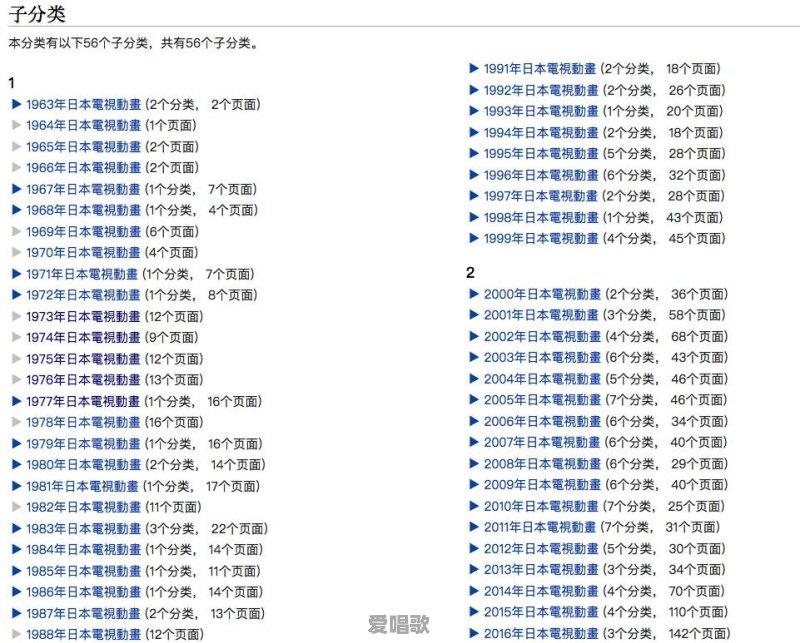 1973~2018年的经典日本动漫有哪些 - 爱唱歌