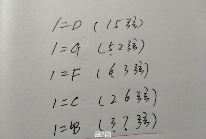 二胡g调一把位歌曲谱子 二胡g调一把位歌曲谱子 - 爱唱歌