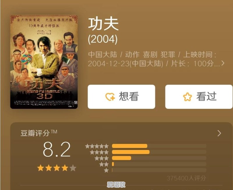 全球十大网络流行歌曲排行 全球十大网络流行歌曲排行 - 爱唱歌
