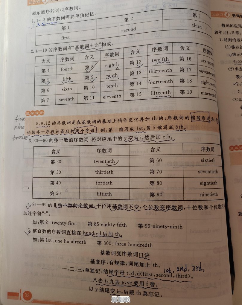 已经七月份了,怎么复习英语二可以考60分 已经七月份了,怎么复习英语二可以考60分 - 爱唱歌