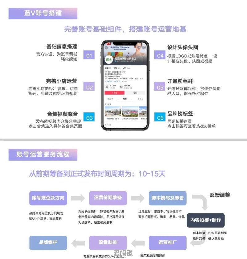 田云唱歌技巧讲座 田云唱歌技巧讲座 - 爱唱歌