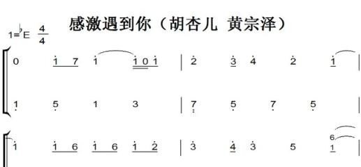 好听又冷门的粤语歌曲都有哪些 好听又冷门的粤语歌曲都有哪些 - 爱唱歌