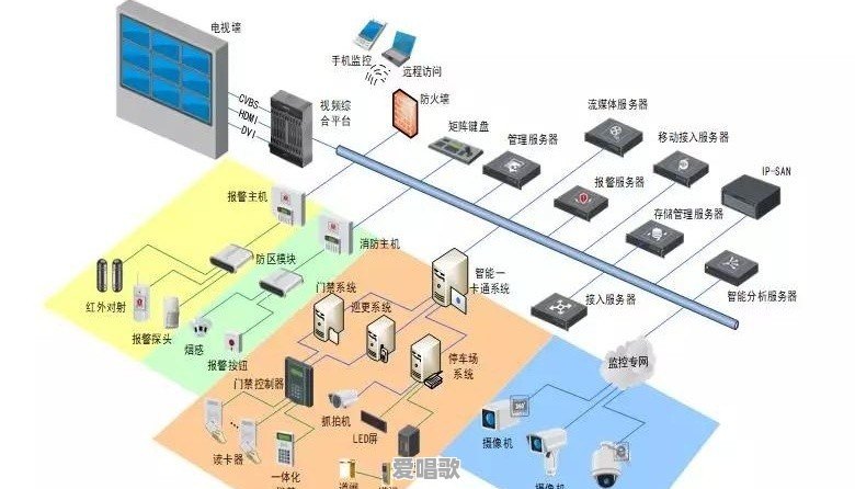 美的卧式冰柜最大是什么升 - 爱唱歌