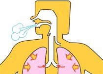大白嗓子唱歌技巧视频教程 大白嗓子唱歌技巧视频教程 - 爱唱歌