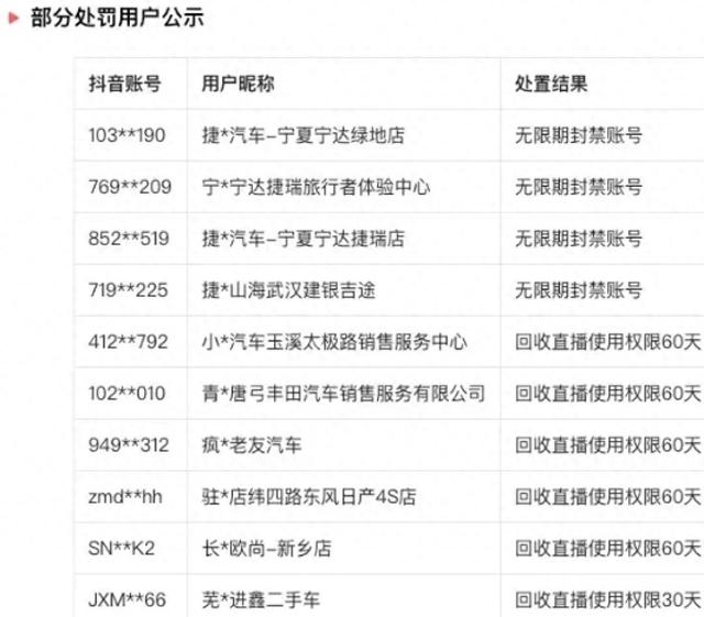 卖车还是“开车”?直播卖车擦边上瘾,背后原因揭秘