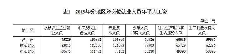 可怜我孤孤单单等你一十八年歌词 可怜我孤孤单单等你一十八年歌词 - 爱唱歌