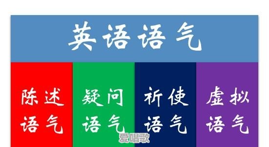 英语句子语调的规律是什么 英语句子语调的规律是什么 - 爱唱歌