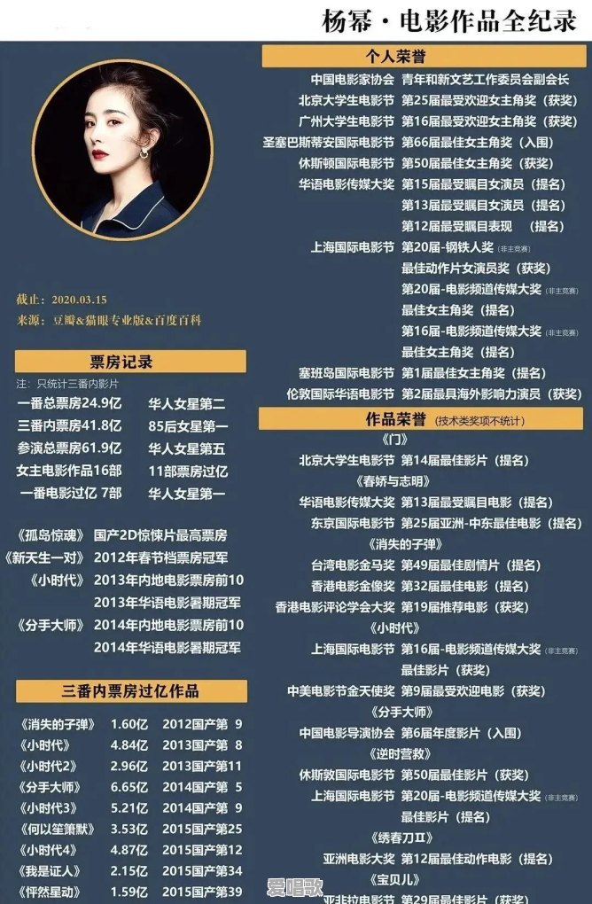童咖流行音乐 - 爱唱歌