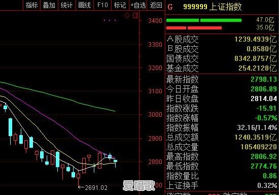 水阁网红歌手是谁呀视频 水阁网红歌手是谁呀视频 - 爱唱歌
