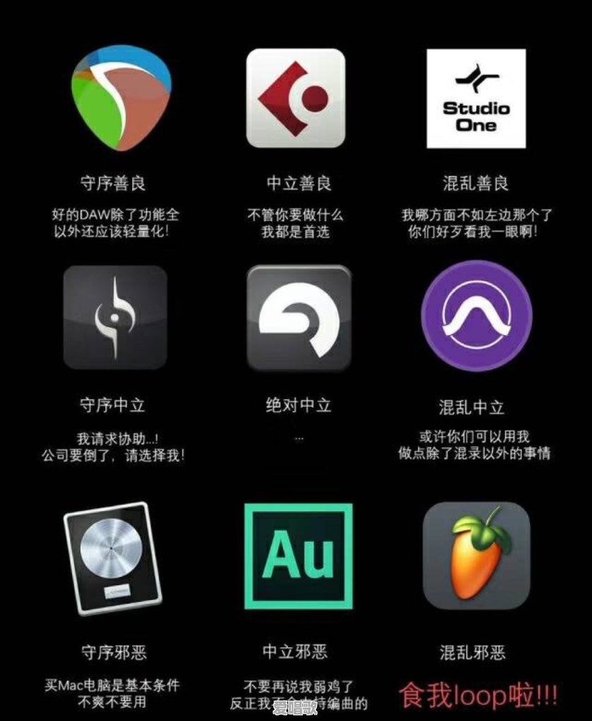 cubase和flstudio分别指向哪类音乐方向?有什么区别 cubase和flstudio分别指向哪类音乐方向?有什么区别 - 爱唱歌