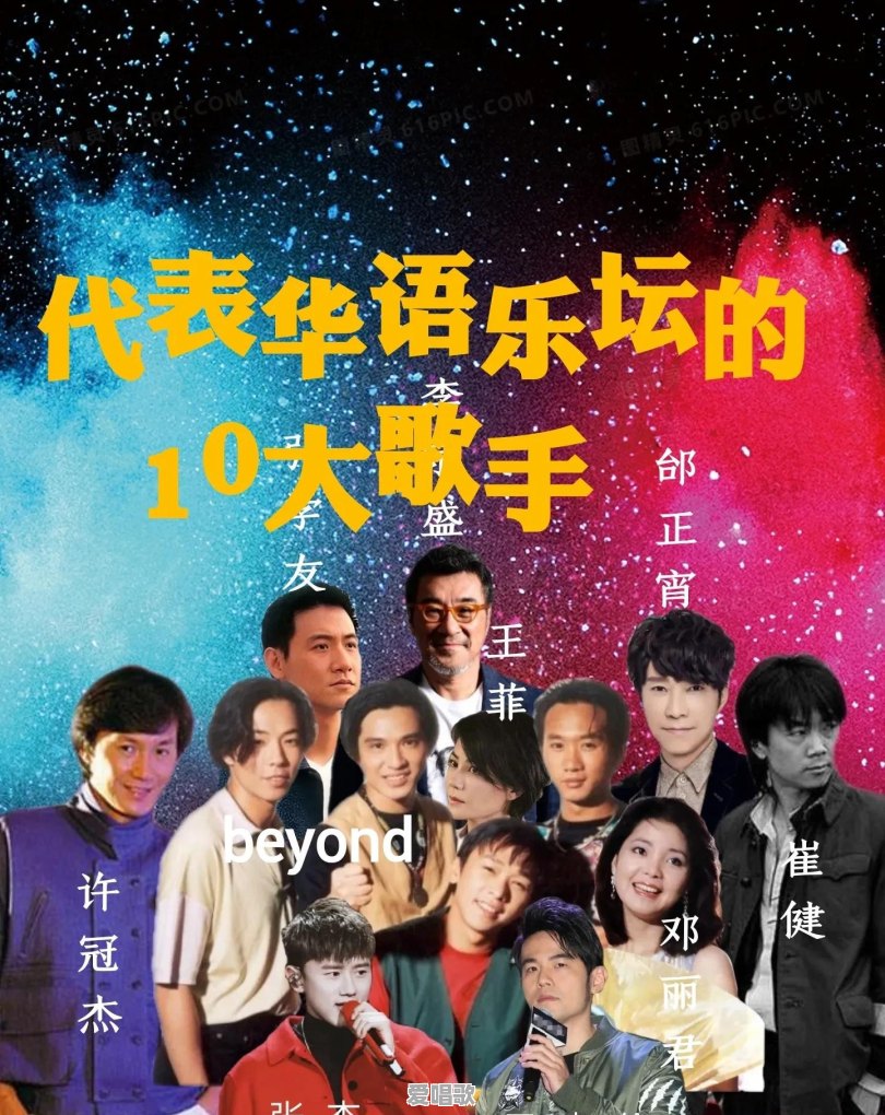 张学友、黎明、刘德华、李克勤、草蜢与谭咏麟同台飙歌,你更喜欢听谁的歌曲 张学友、黎明、刘德华、李克勤、草蜢与谭咏麟同台飙歌,你更喜欢听谁的歌曲 - 爱唱歌