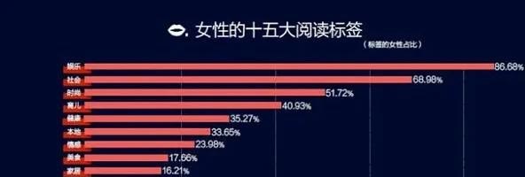 小萌宝剪辑版网络歌曲 小萌宝剪辑版网络歌曲 - 爱唱歌