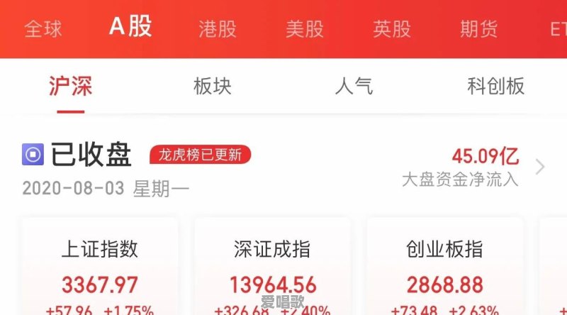 斗胆挑战粤语歌曲叫什么 - 爱唱歌