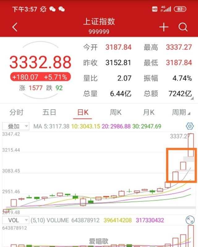 我记得杀疯华语乐坛歌手 我记得杀疯华语乐坛歌手 - 爱唱歌