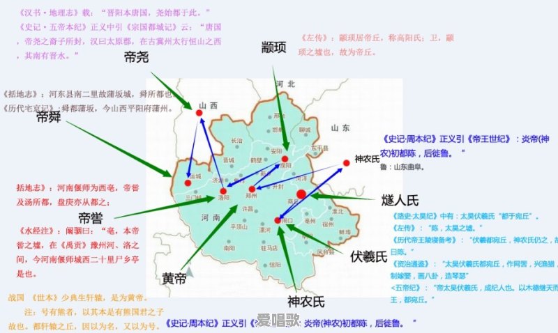华夏祖先起源于齐鲁大地还是从黄土高原走来 华夏祖先起源于齐鲁大地还是从黄土高原走来 - 爱唱歌
