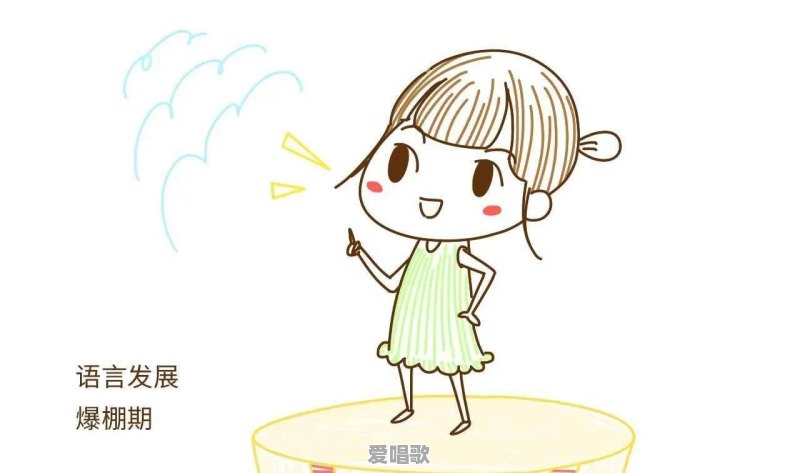 如果父母双方都不会说粤语,孩子在广州长大,那么小孩子会说粤语吗 如果父母双方都不会说粤语,孩子在广州长大,那么小孩子会说粤语吗 - 爱唱歌